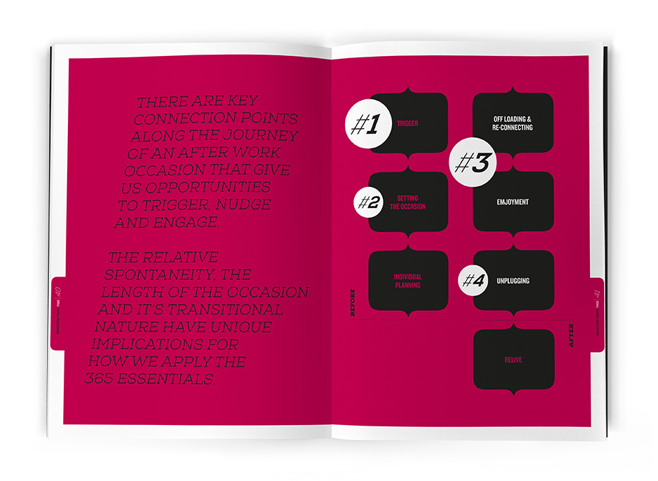 AfterWork_spread_10
